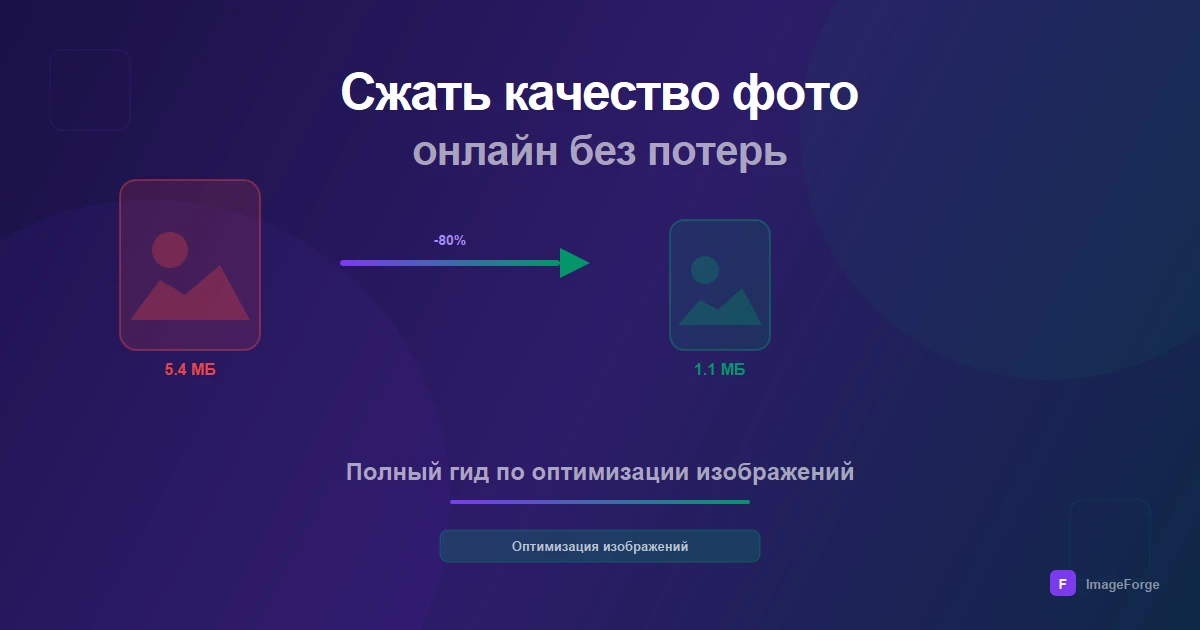 Imageforge Http Сжать Качество Фото Онлайн: Простые Способы | ImageForge